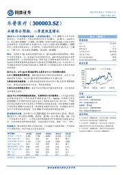 业绩符合预期,二季度恢复增长