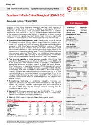 Business recovery from 2Q20