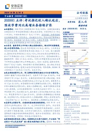 2020H1点评:考试推迟收入确认延后,预收学费同比高增业务持续扩张