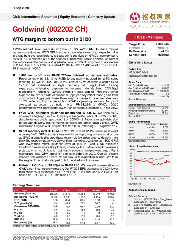 WTG margin to bottom out in 2H20