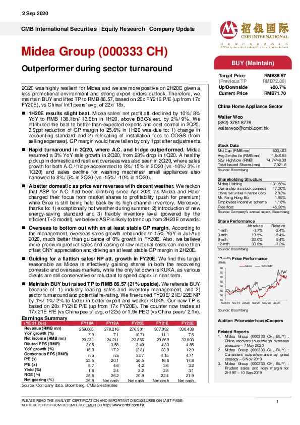 Outperformer during sector turnaround