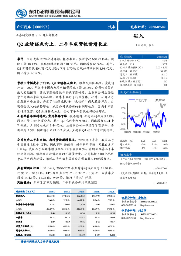 Q2业绩拐点向上，二手车成营收新增长点