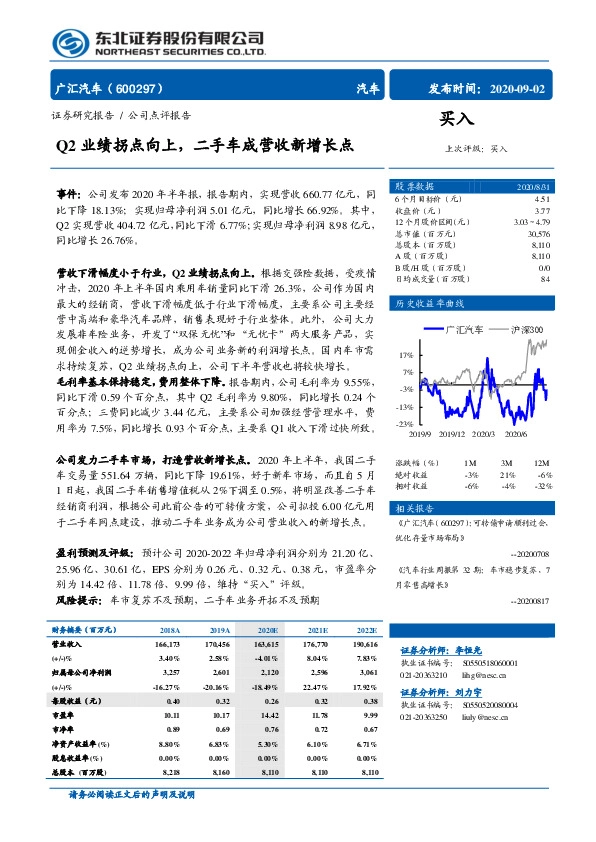 Q2业绩拐点向上，二手车成营收新增长点
