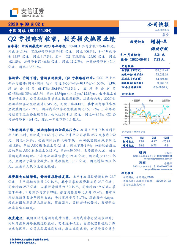 Q2亏损略有收窄，投资损失拖累业绩