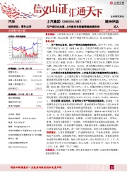 月产销环比改善，上汽乘用车销量降幅持续收窄