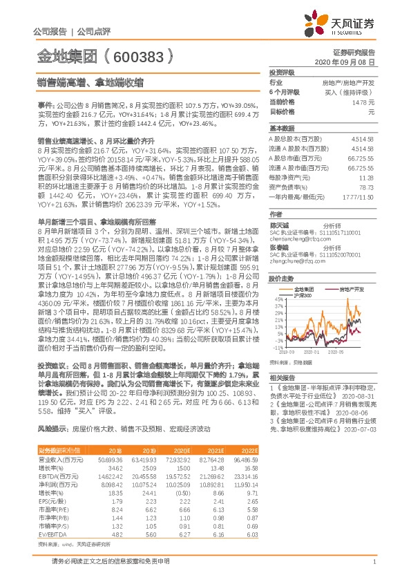 销售端高增、拿地端收缩