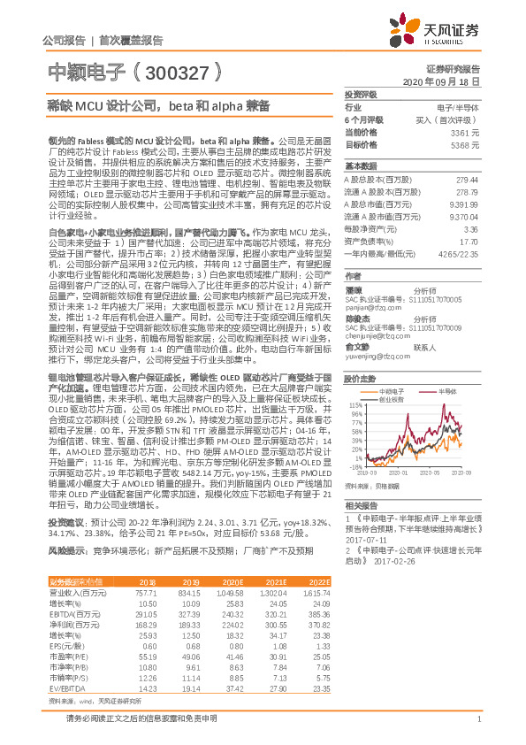 稀缺MCU设计公司，beta和alpha兼备