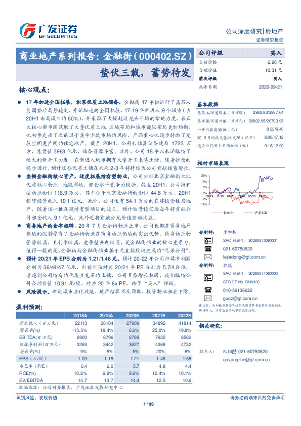 商业地产系列报告：蛰伏三载，蓄势待发