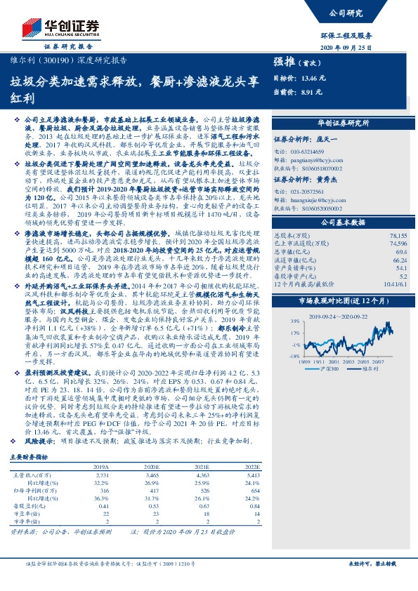 深度研究报告：垃圾分类加速需求释放，餐厨+渗滤液龙头享红利
