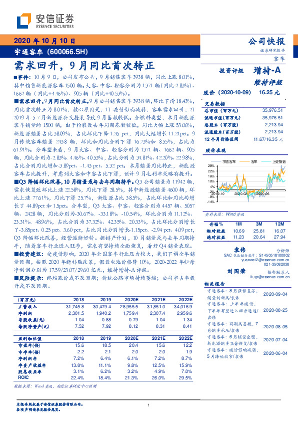 需求回升，9月同比首次转正