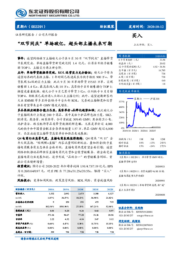 “双节同庆”单场破亿，超头部主播未来可期