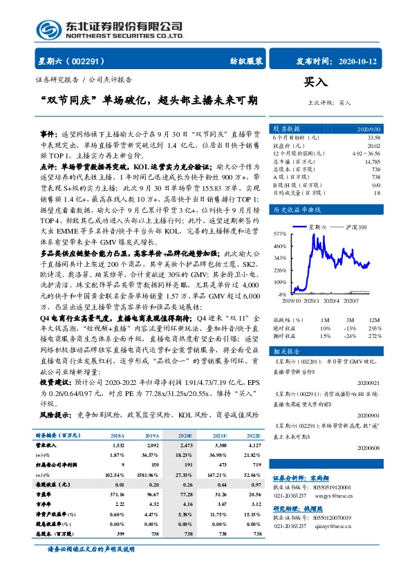 “双节同庆”单场破亿，超头部主播未来可期