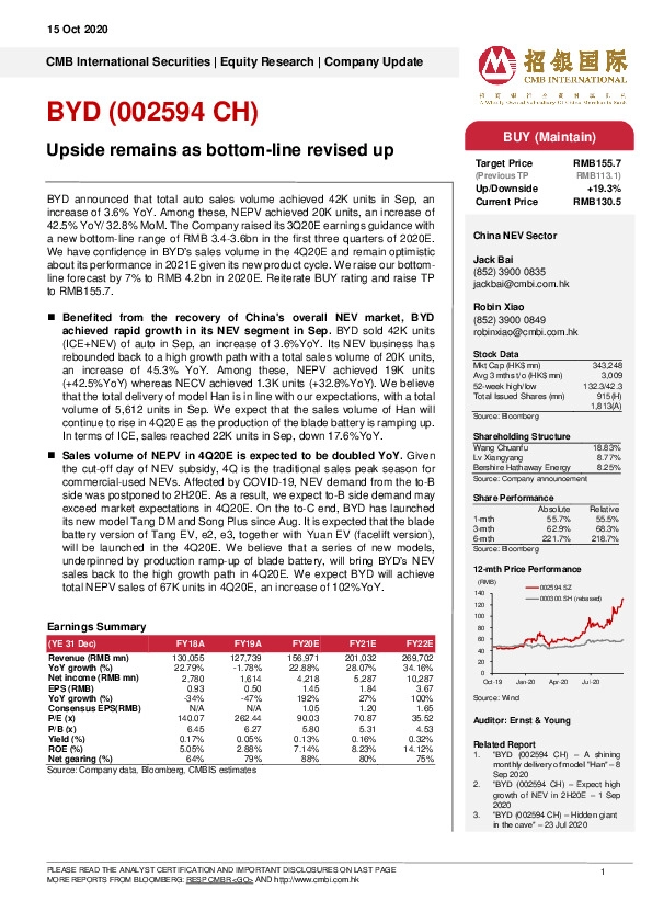 Upside remains as bottom-line revised up