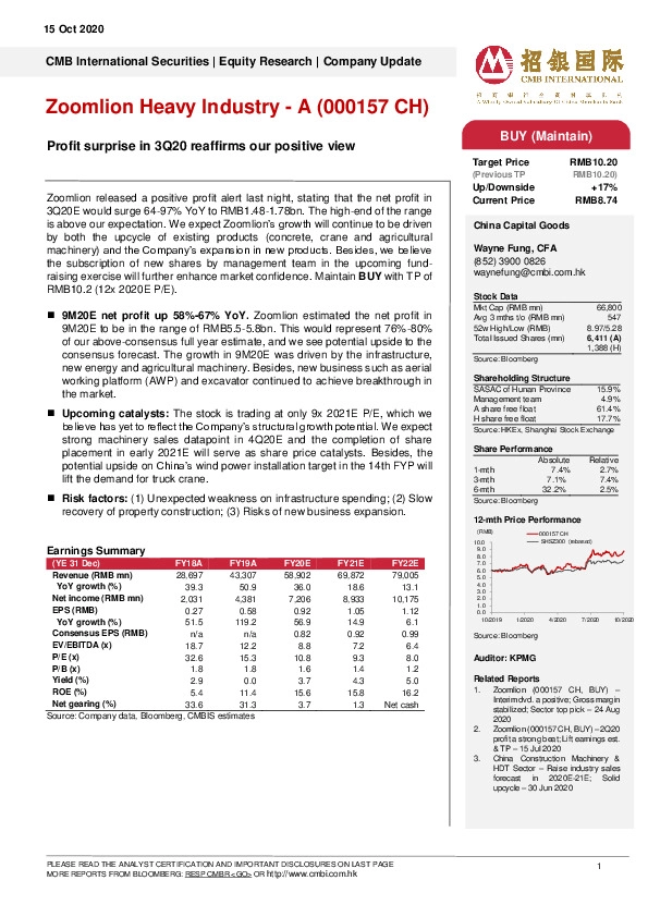 Profit surprise in 3Q20 reaffirms our positive view