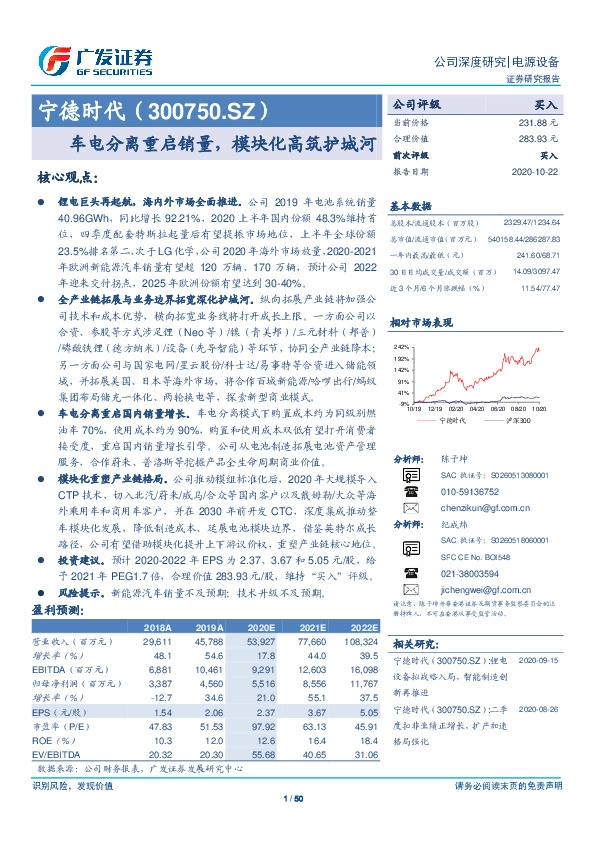 车电分离重启销量，模块化高筑护城河