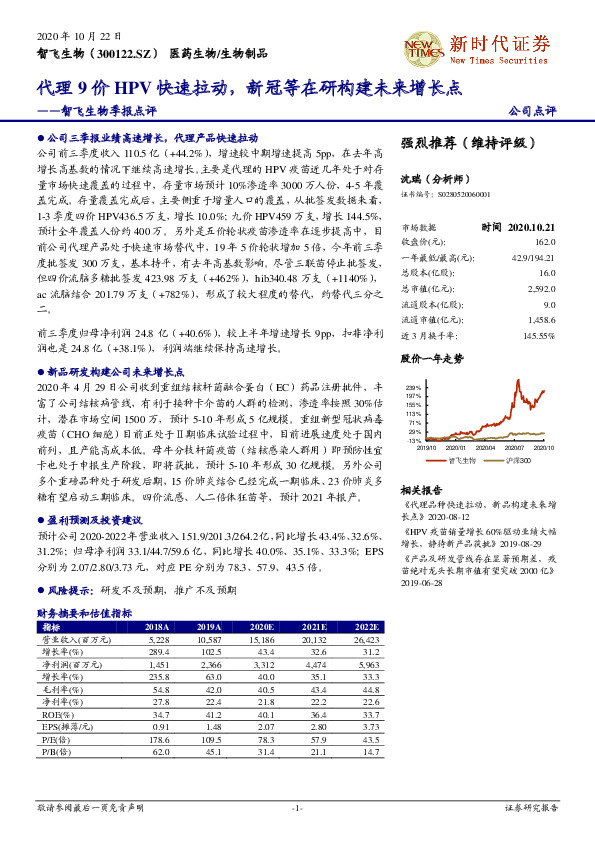 智飞生物季报点评：代理9价HPV快速拉动，新冠等在研构建未来增长点