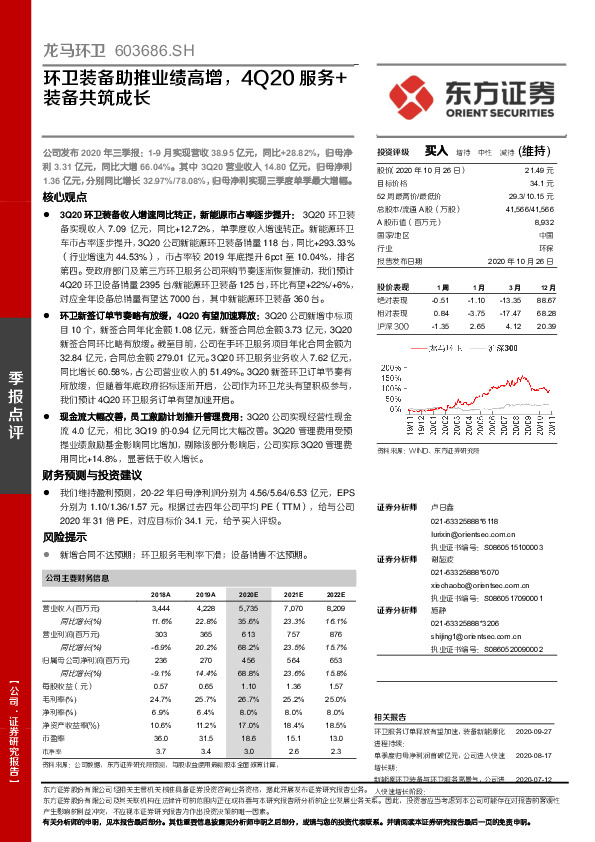 环卫装备助推业绩高增，4Q20服务+装备共筑成长