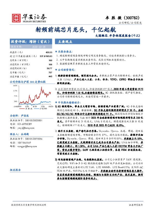 大国雄芯.半导体深度报告(十三)：射频前端芯片龙头，千亿起航