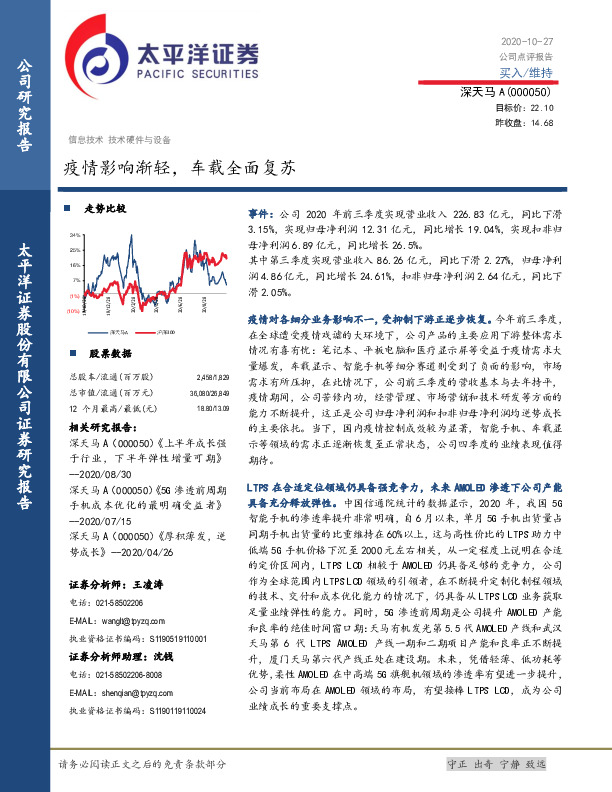 疫情影响渐轻，车载全面复苏