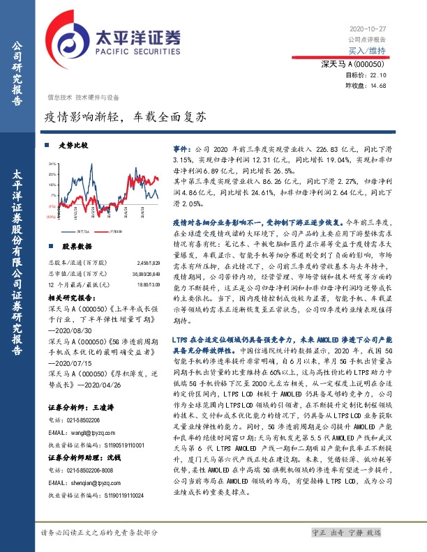 疫情影响渐轻，车载全面复苏