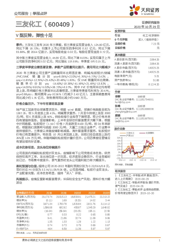 V型反转，弹性十足