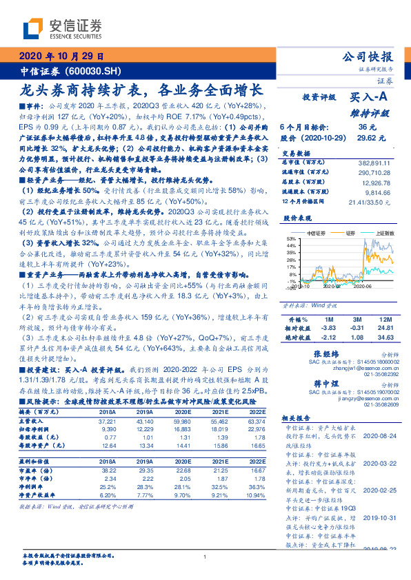 龙头券商持续扩表，各业务全面增长