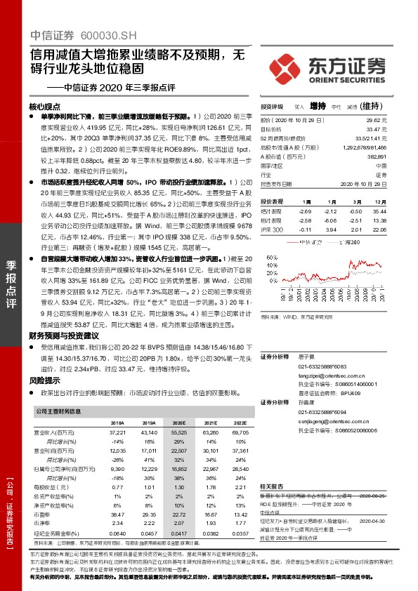 中信证券2020年三季报点评：信用减值大增拖累业绩略不及预期，无碍行业龙头地位稳固