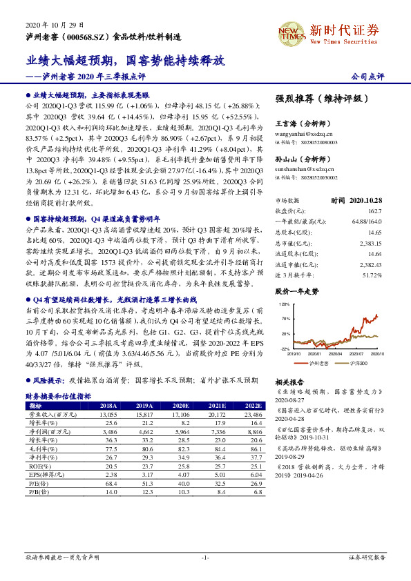 泸州老窖2020年三季报点评：业绩大幅超预期，国窖势能持续释放