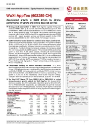 Accelerated growth in 3Q20 driven by strong performance in CDMO and China-base lab service