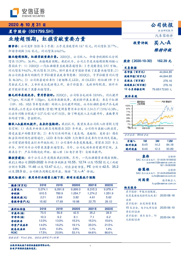 业绩超预期，红旗贡献重要力量