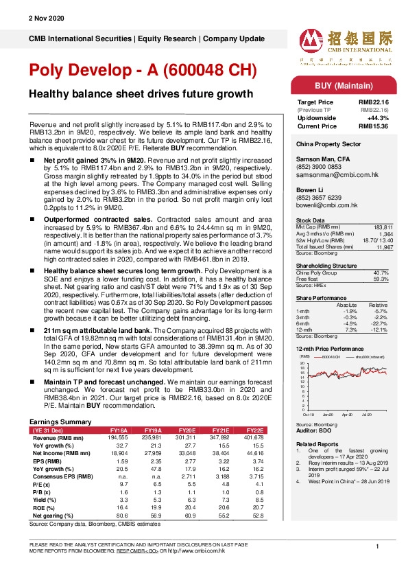 Healthy balance sheet drives future growth
