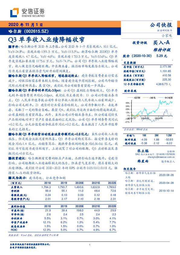 Q3单季收入业绩降幅收窄