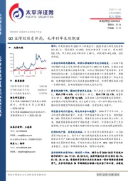 Q3业绩创历史新高，毛净利率表现靓丽