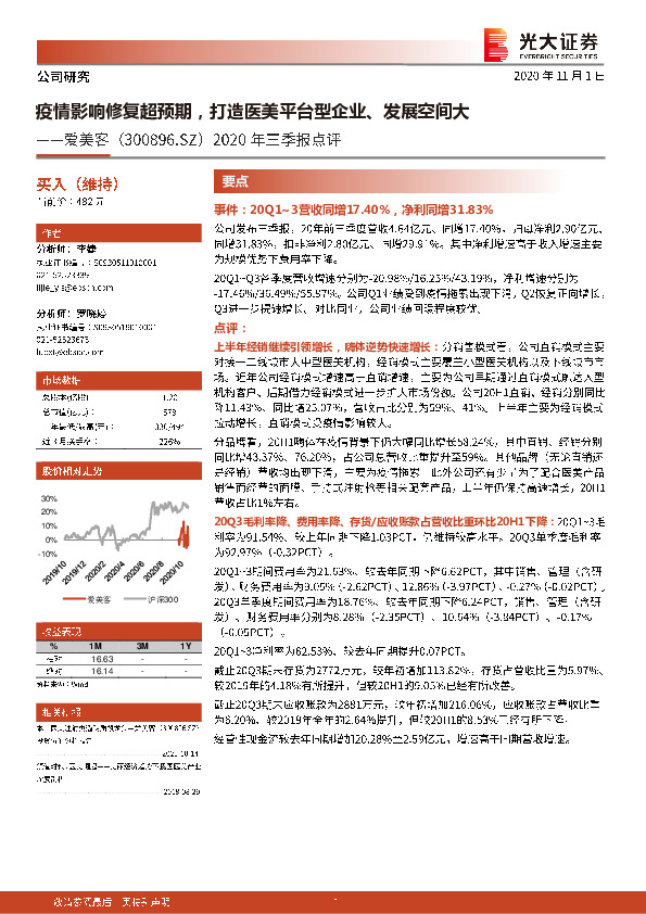 2020年三季报报点评：疫情影响修复超预期，打造医美平台型企业、发展空间大