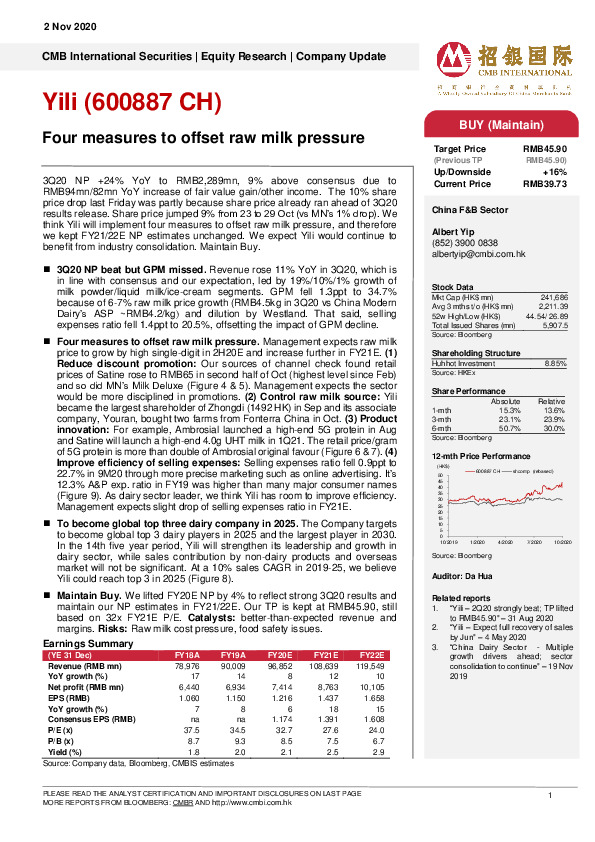Four measures to offset raw milk pressure