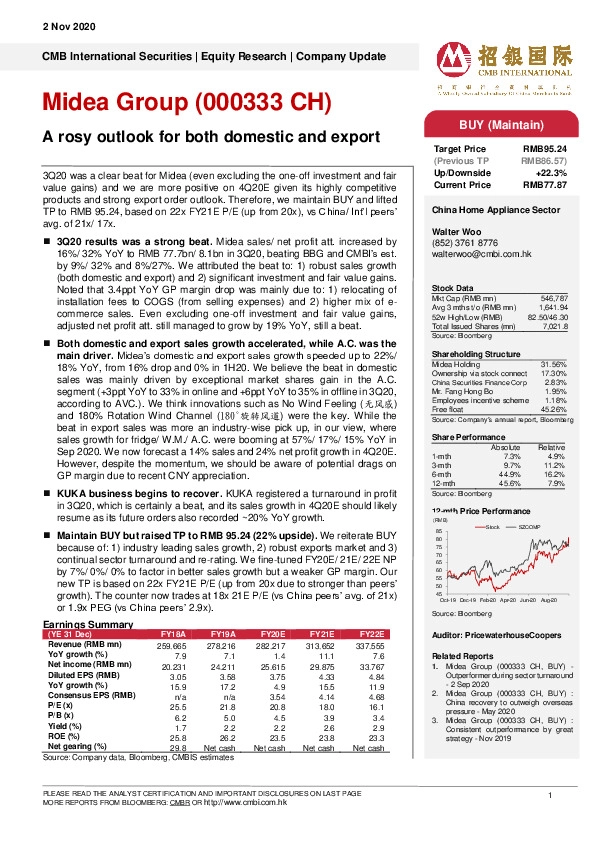 A rosy outlook for both domestic and export
