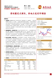 营收爆发式增长，拿地力度有所增强