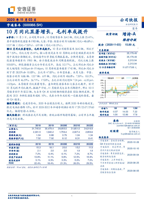 10月同比显著增长，毛利率或提升