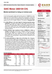 Market sentiment is rising on A-share auto