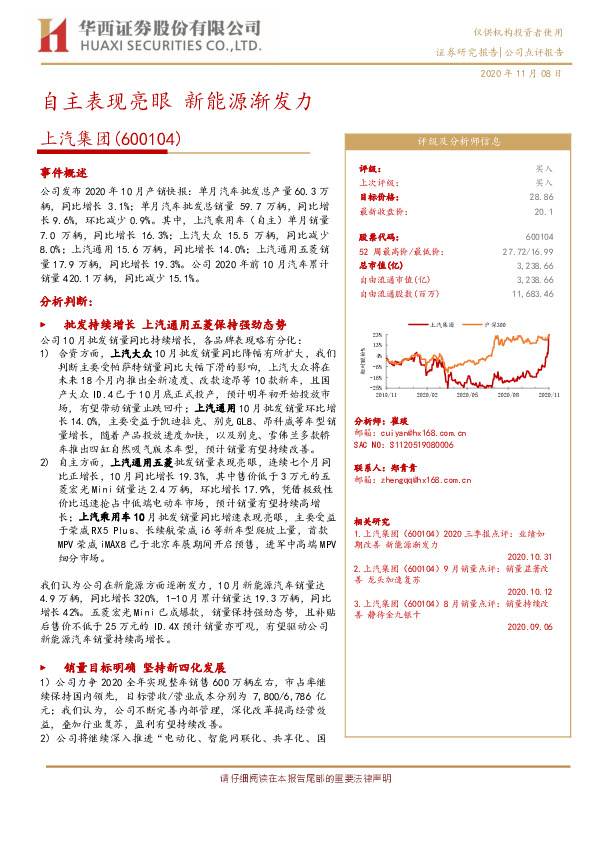 自主表现亮眼 新能源渐发力