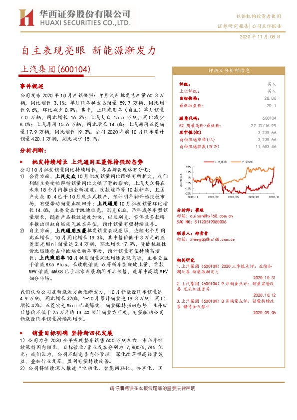 自主表现亮眼 新能源渐发力