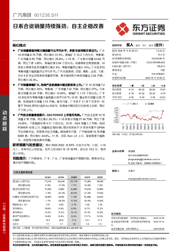 日系合资销量持续强劲，自主企稳改善