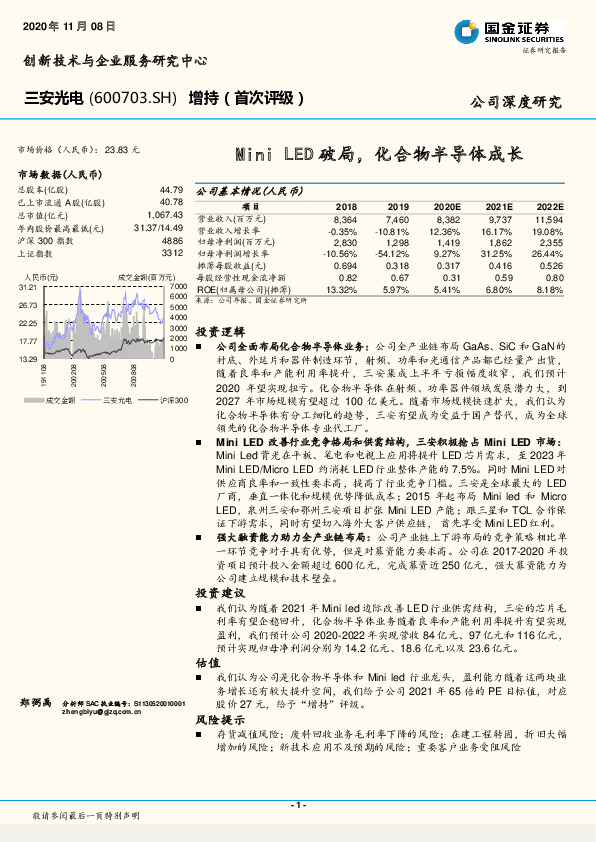 Mini LED破局，化合物半导体成长