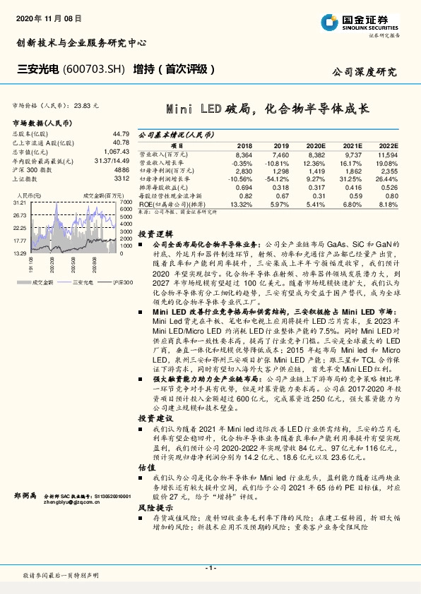 Mini LED破局，化合物半导体成长