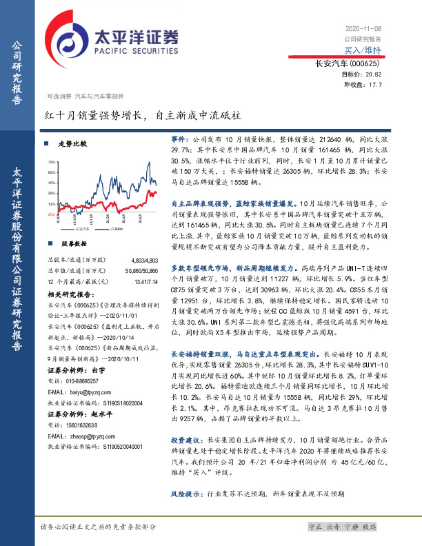 红十月销量强势增长，自主渐成中流砥柱