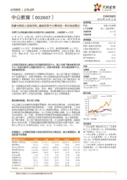 拟参与竞拍土地使用权,建设研发中心等巩固一体化响应能力