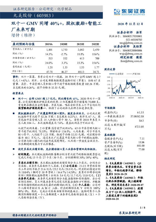双十一GMV同增40%+，股权激励+智能工厂未来可期