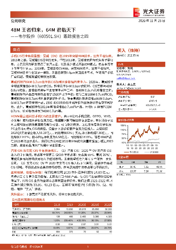 跟踪报告之四：48M王者归来，64M君临天下