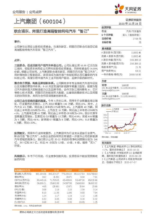 联合浦东、阿里打造高端智能纯电汽车“智己”