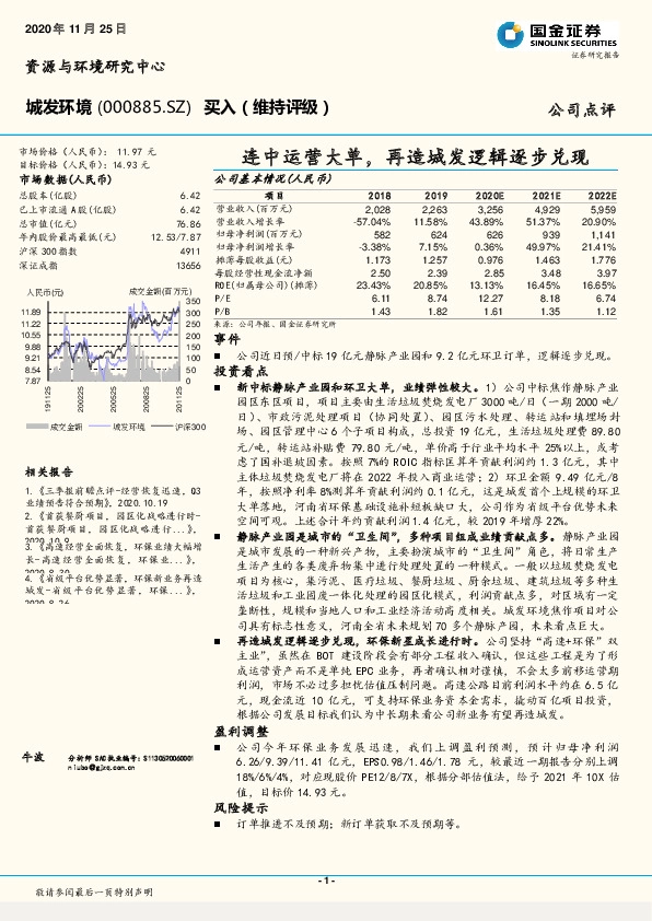 连中运营大单,再造城发逻辑逐步兑现